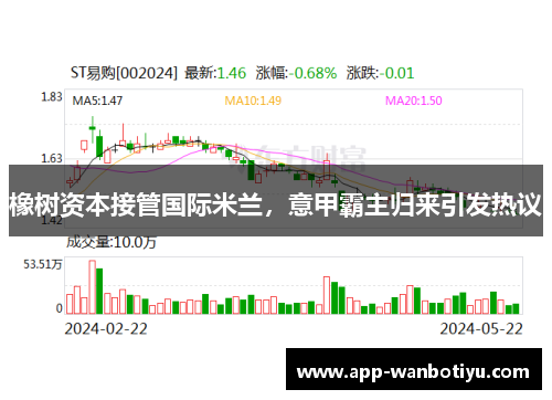 橡树资本接管国际米兰，意甲霸主归来引发热议